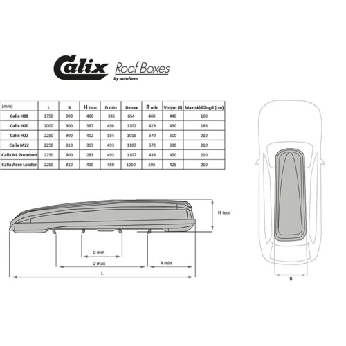 Calix Nordic Loader Suksiboksi, Kiiltävä Musta -Polarautocar calix suksi boksi kuljetus laatikko mitta mitat tampere 0654172e