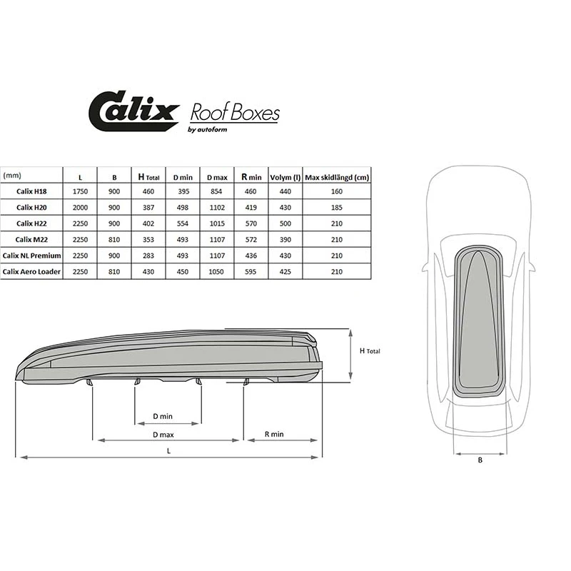 Calix H22 Kiiltävä Musta Kuljetuslaatikko 5 Calix H22 Kiiltävä Musta Kuljetuslaatikko - Image 5