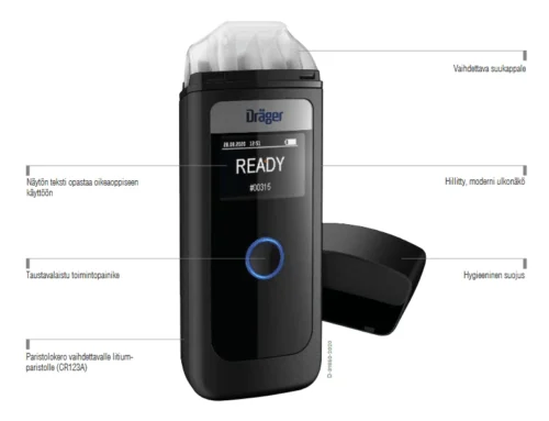 Polarautocar -Polarautocar drager alcotest alko metri testeri tampere d6ac3227