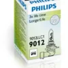 Philips LongLife Polttimo HIR2