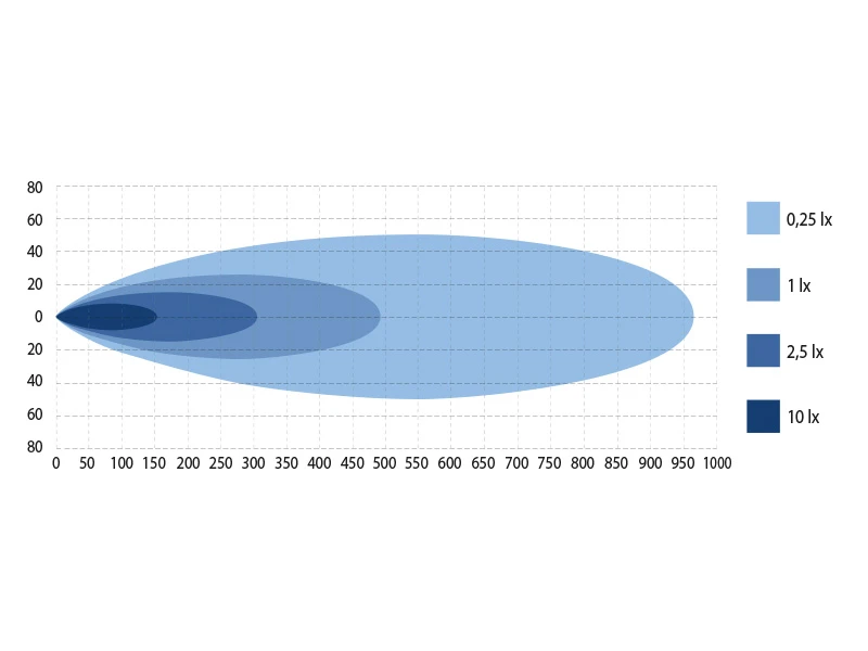 W-LIGHT Wave II 5 W-LIGHT Wave II - Image 5